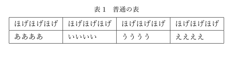 Latex 表 文字 サイズ